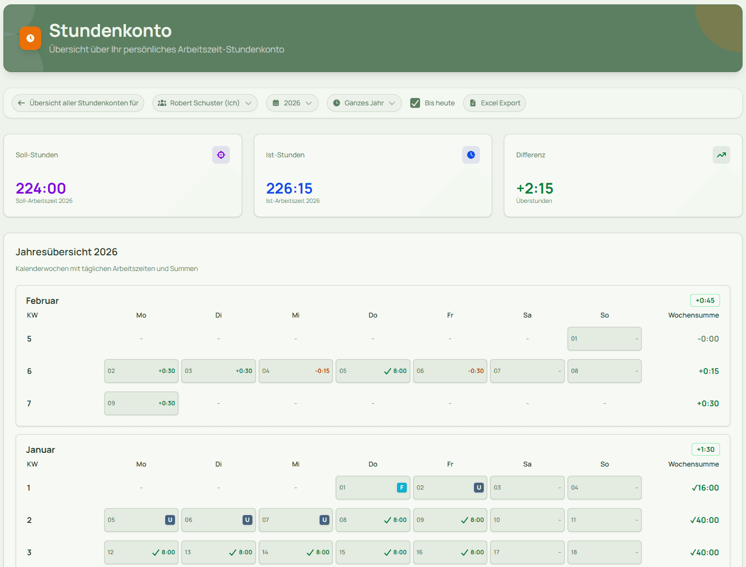 Persönliches Stundenkonto