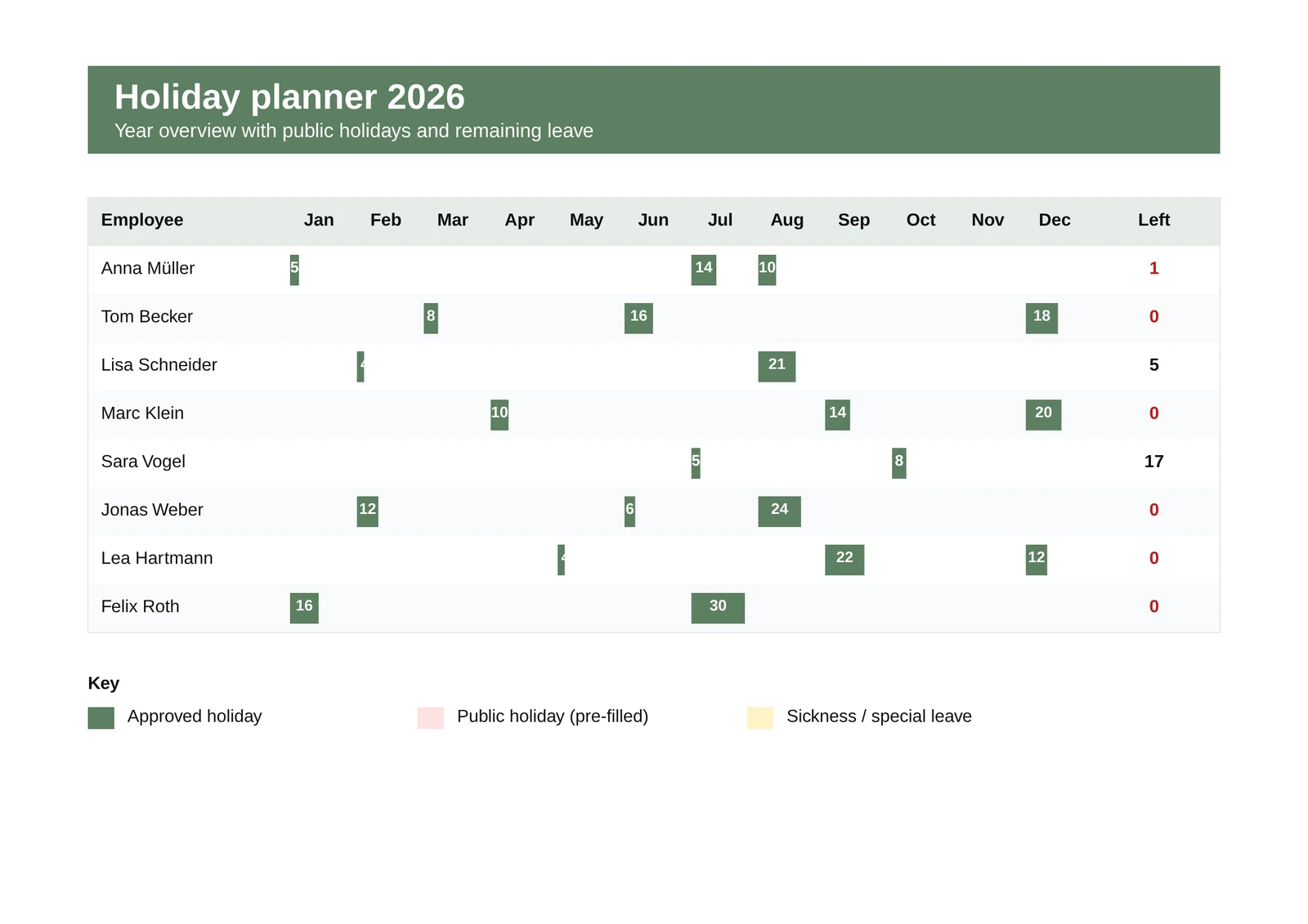 Preview: Holiday planner 2026 as a free Excel template