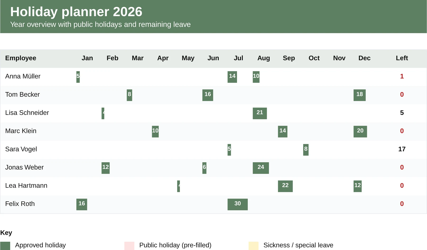 Preview: Holiday planner 2026 as a free Excel template