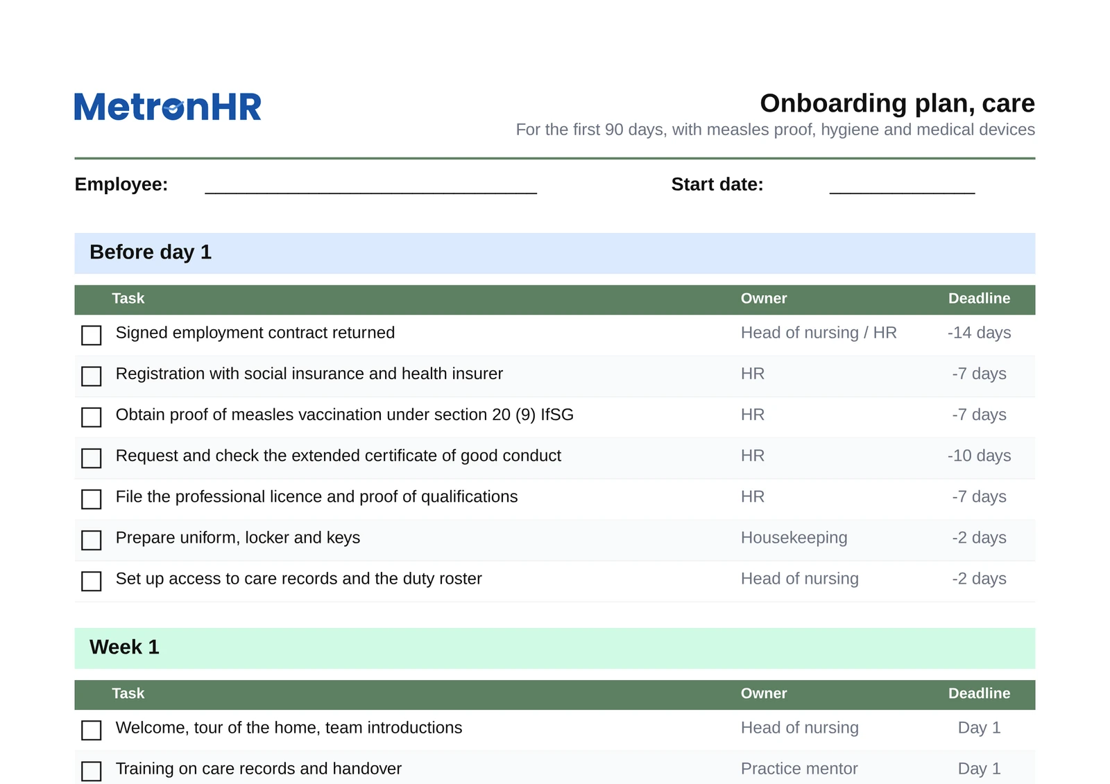 Preview: Onboarding plan for care