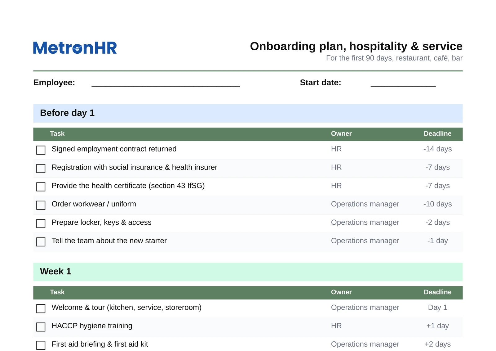 Preview: Onboarding plan for hospitality & service