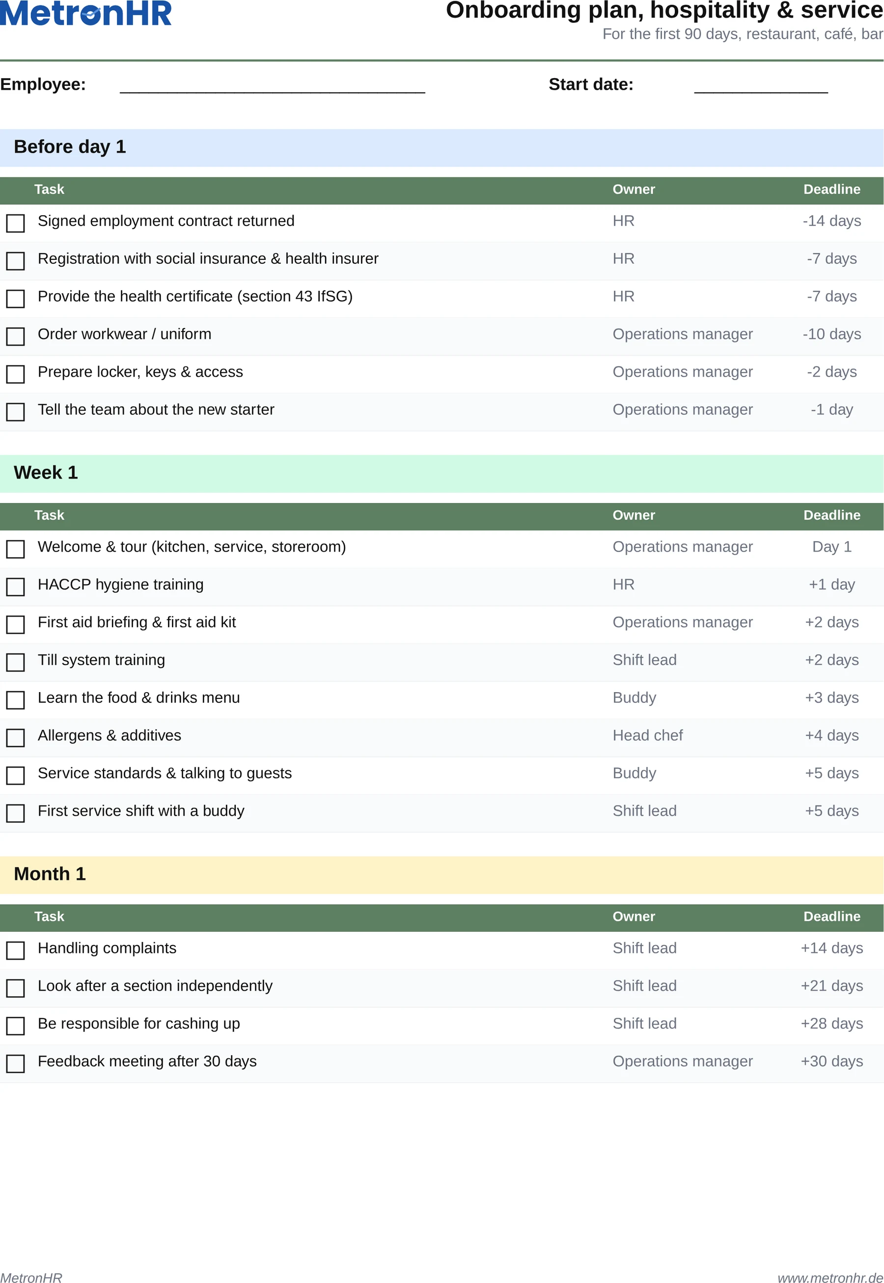 Preview: Onboarding plan for hospitality & service