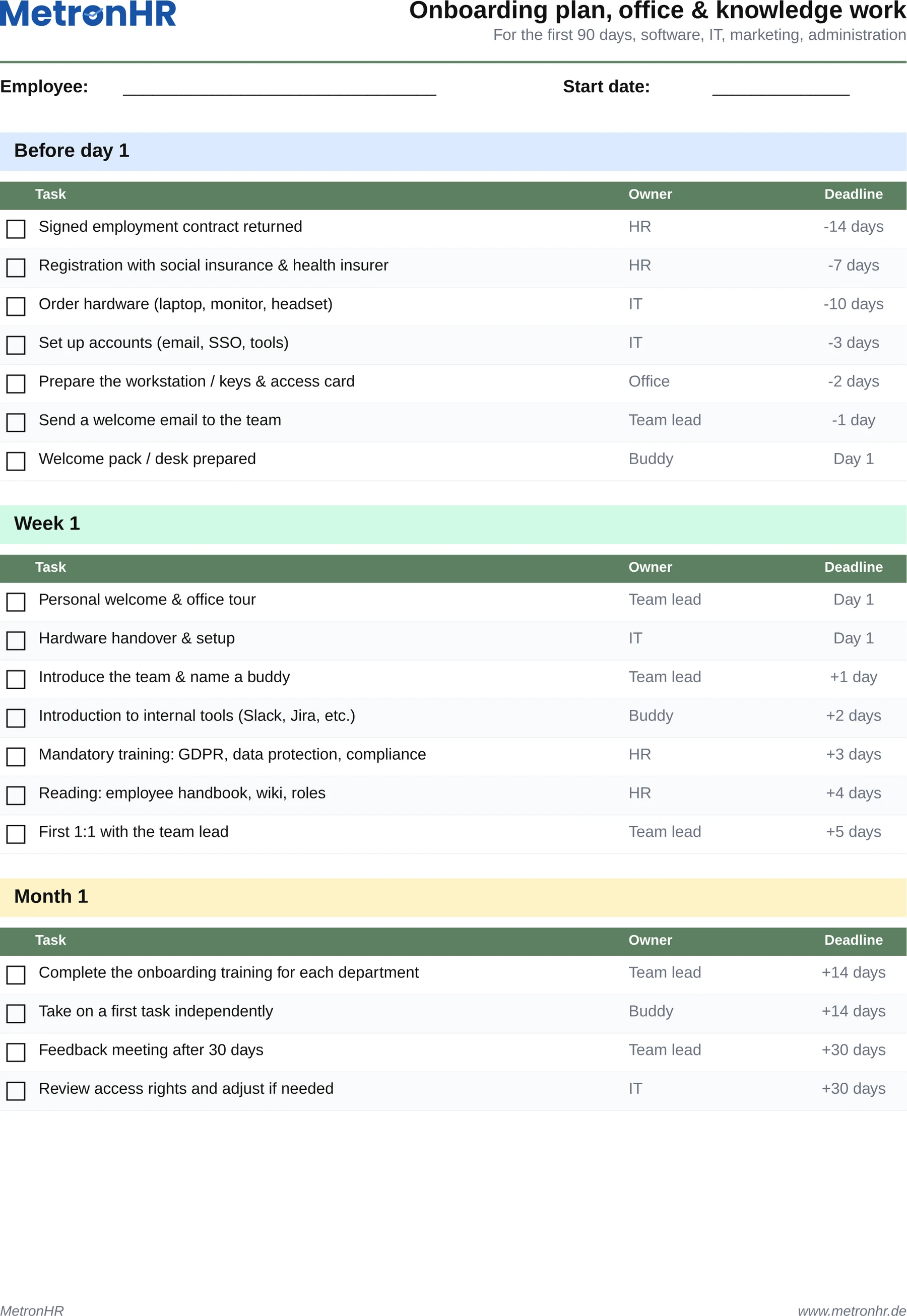 Preview: Onboarding plan for office & knowledge work