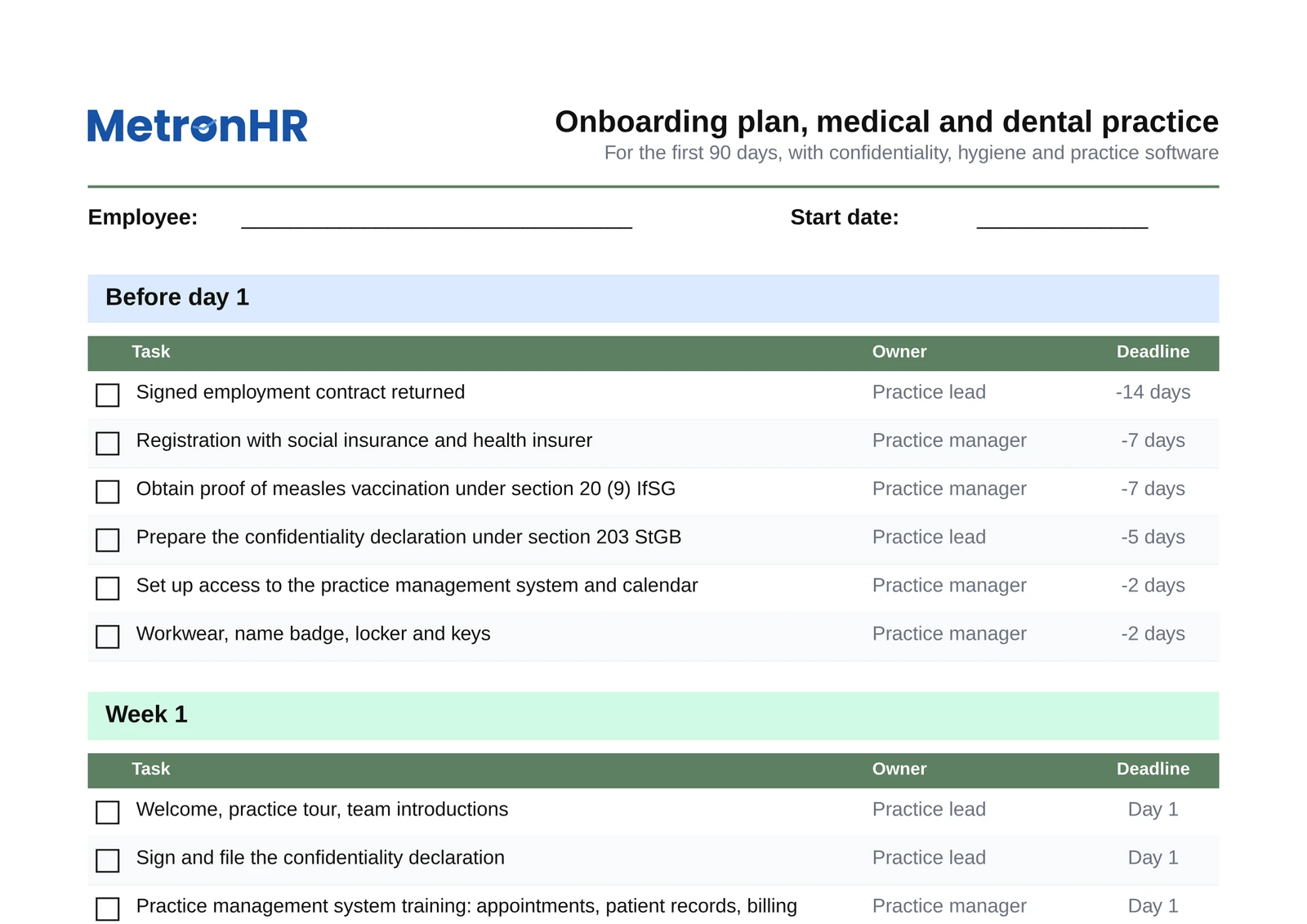 Preview: Onboarding plan for doctors' and dental practices