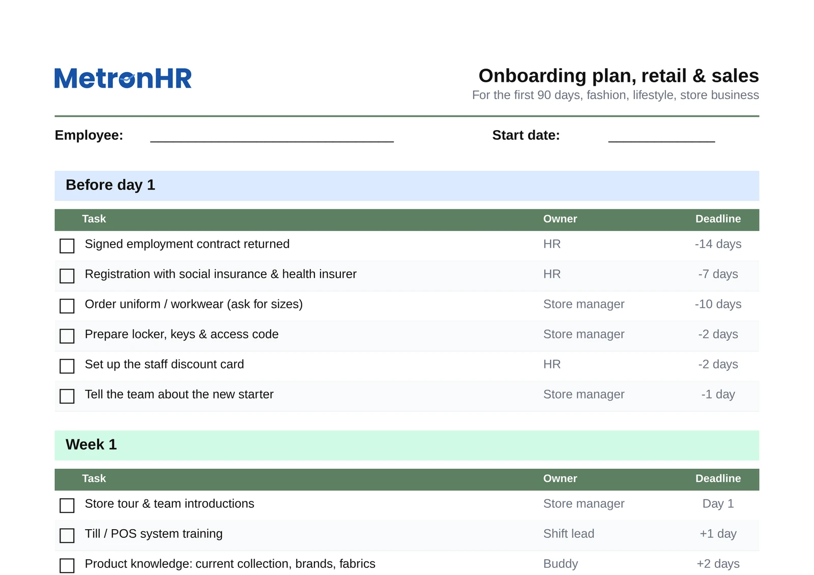 Preview: Onboarding plan for retail & sales