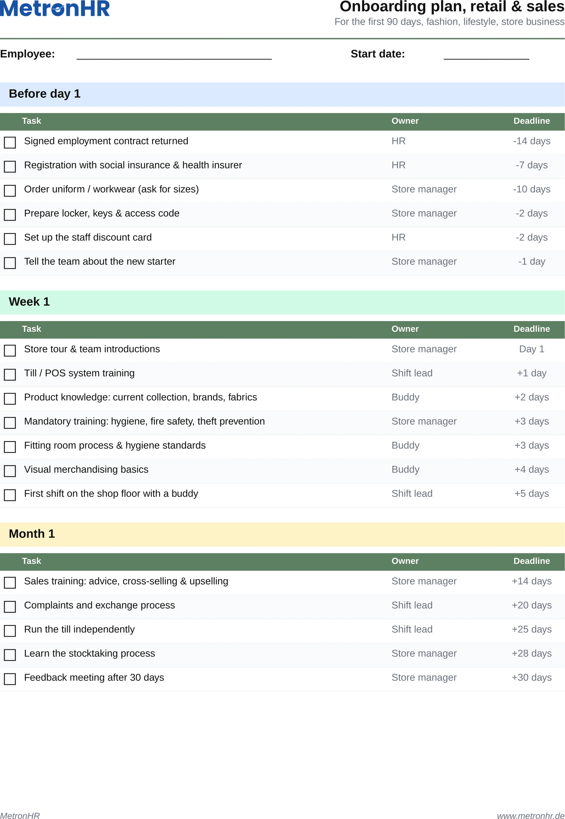 Preview: Onboarding plan for retail & sales