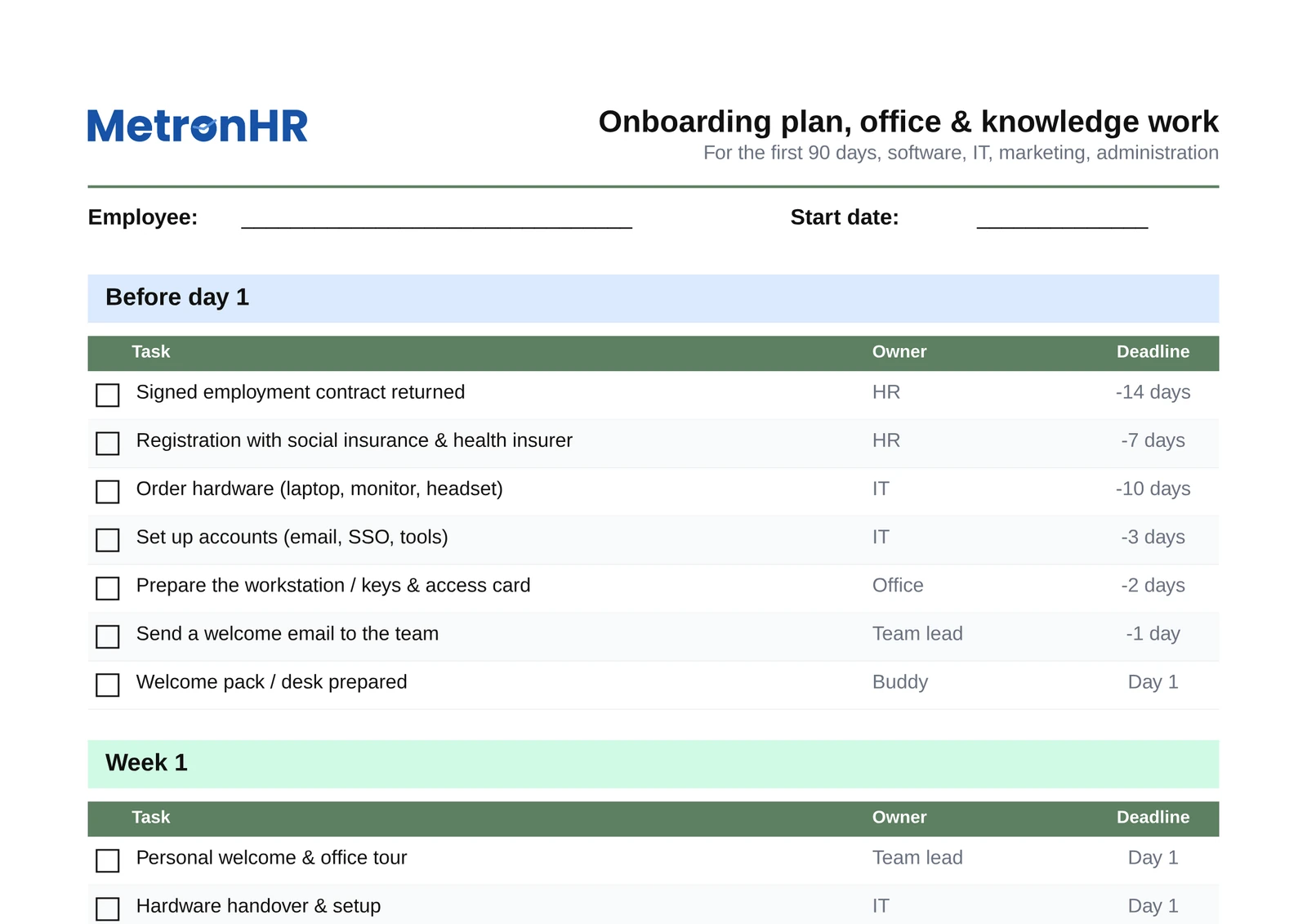 Preview: Onboarding plans by industry