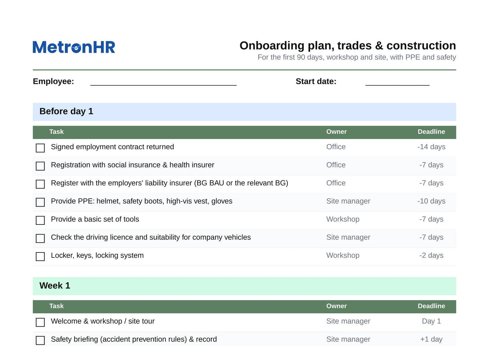 Preview: Onboarding plan for trades & construction