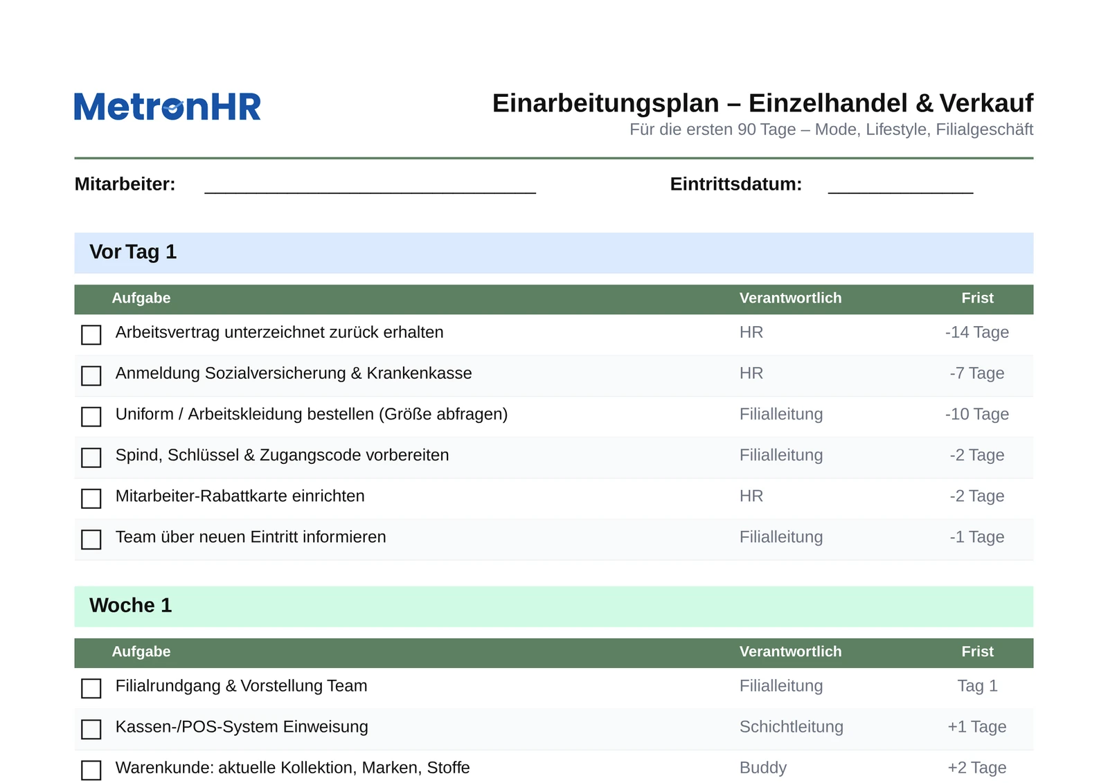 Vorschau: Einarbeitungsplan für Einzelhandel & Verkauf
