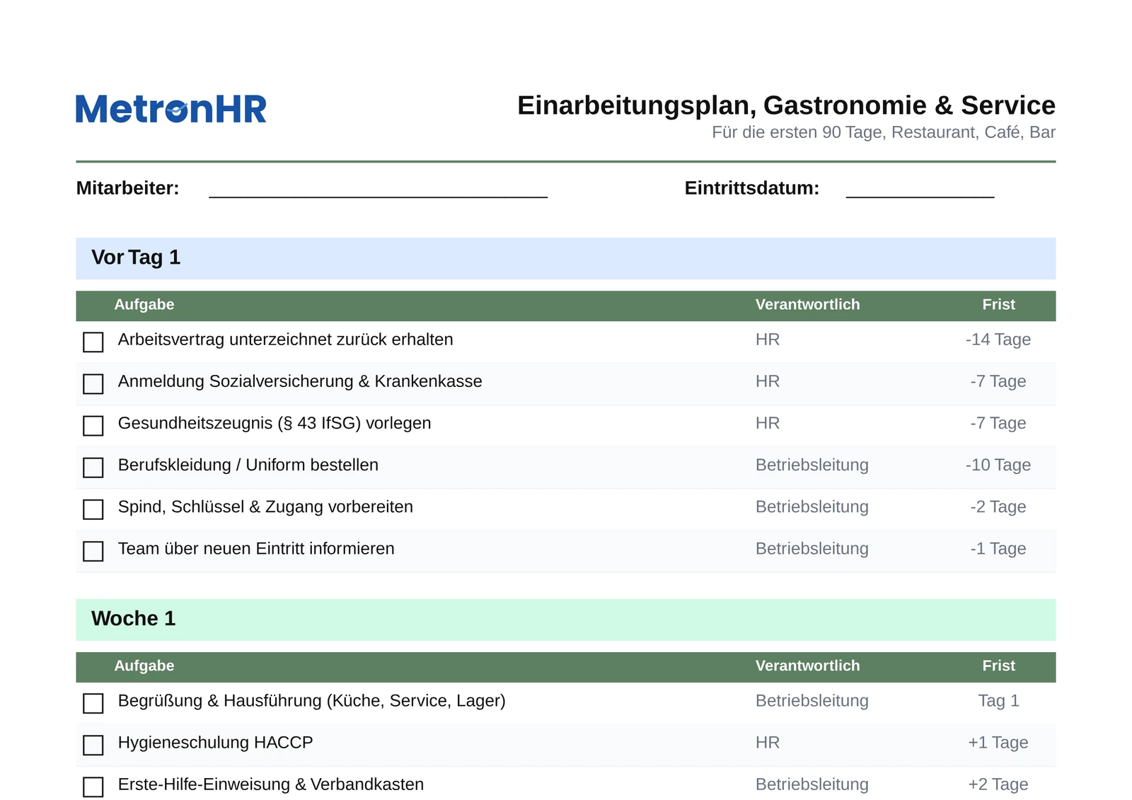 Vorschau: Einarbeitungsplan für Gastronomie & Service