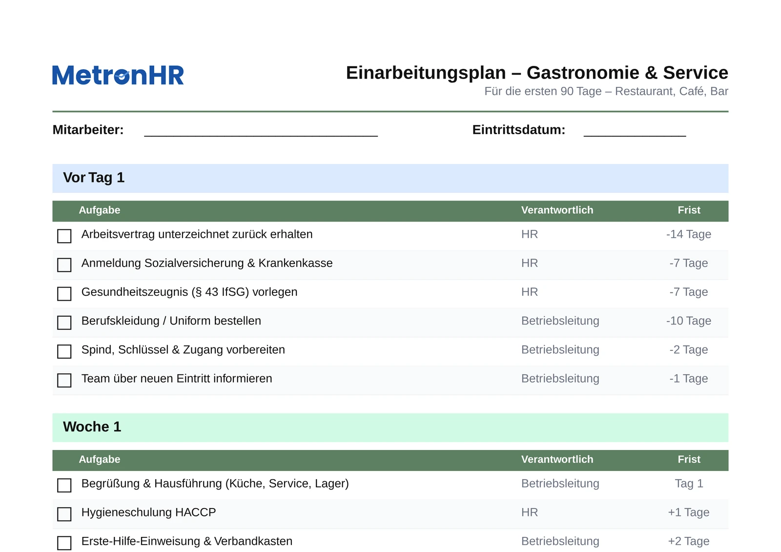 Vorschau: Einarbeitungsplan für Gastronomie & Service