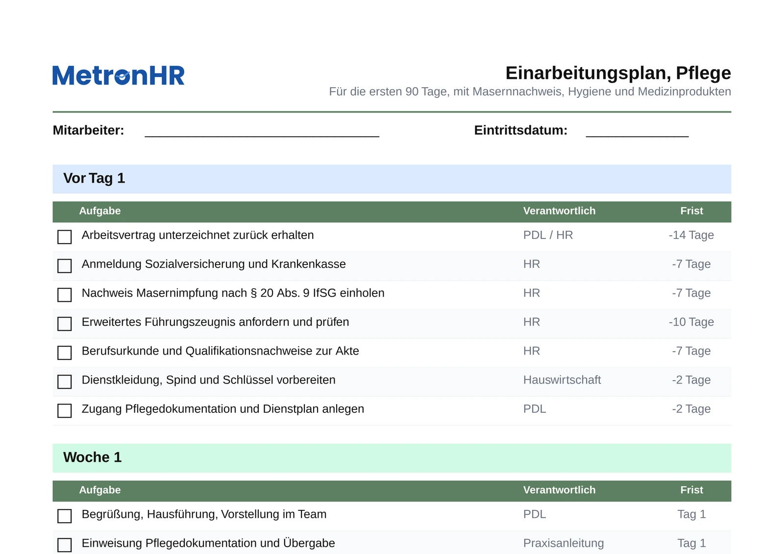 Preview: Onboarding plan for care