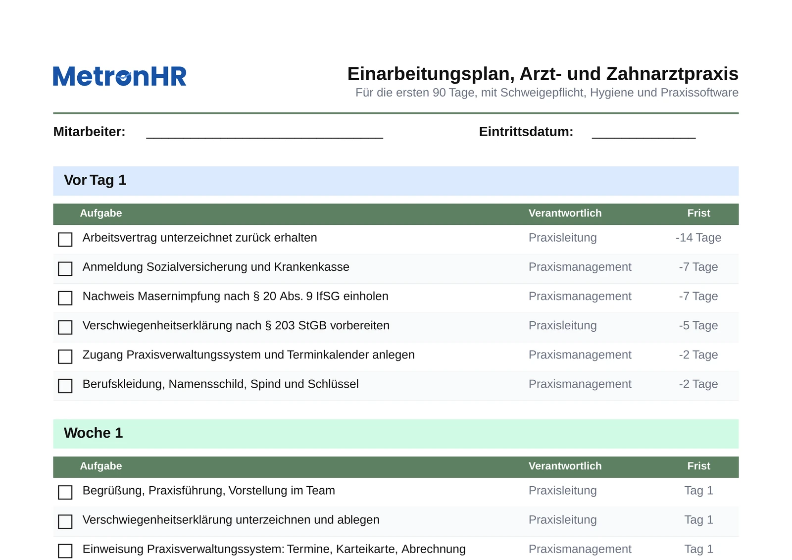Vorschau: Einarbeitungsplan für Arzt- und Zahnarztpraxen