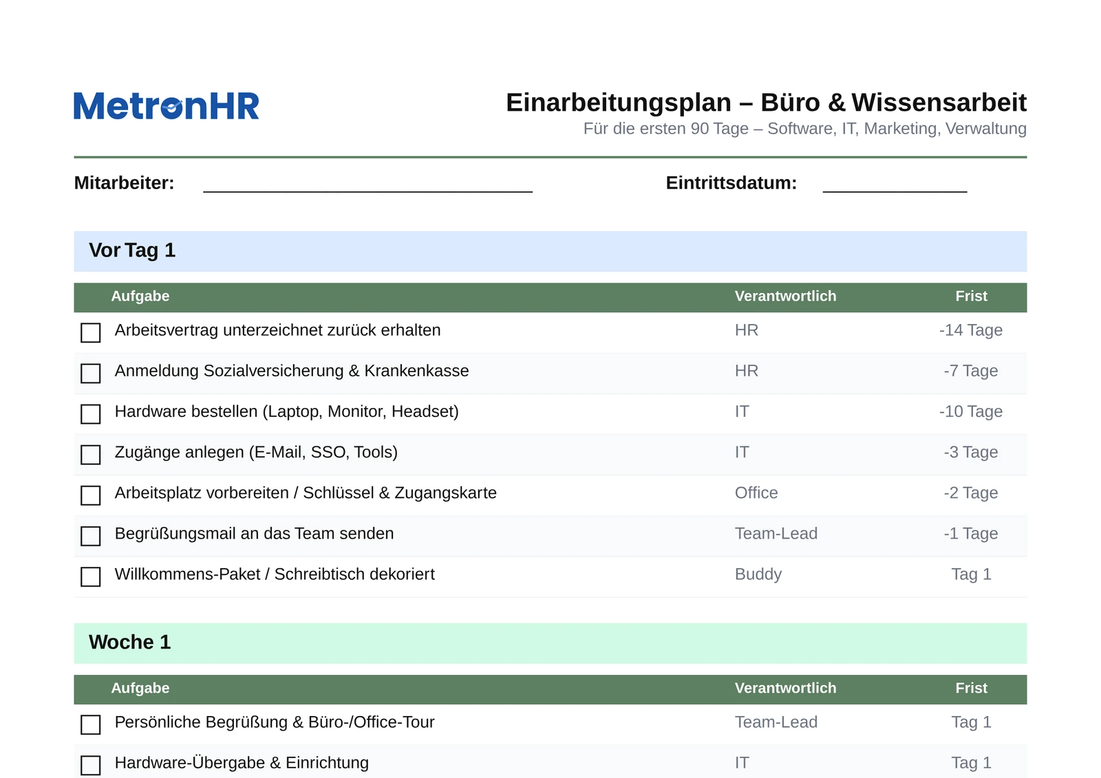 Vorschau: Einarbeitungspläne nach Branche