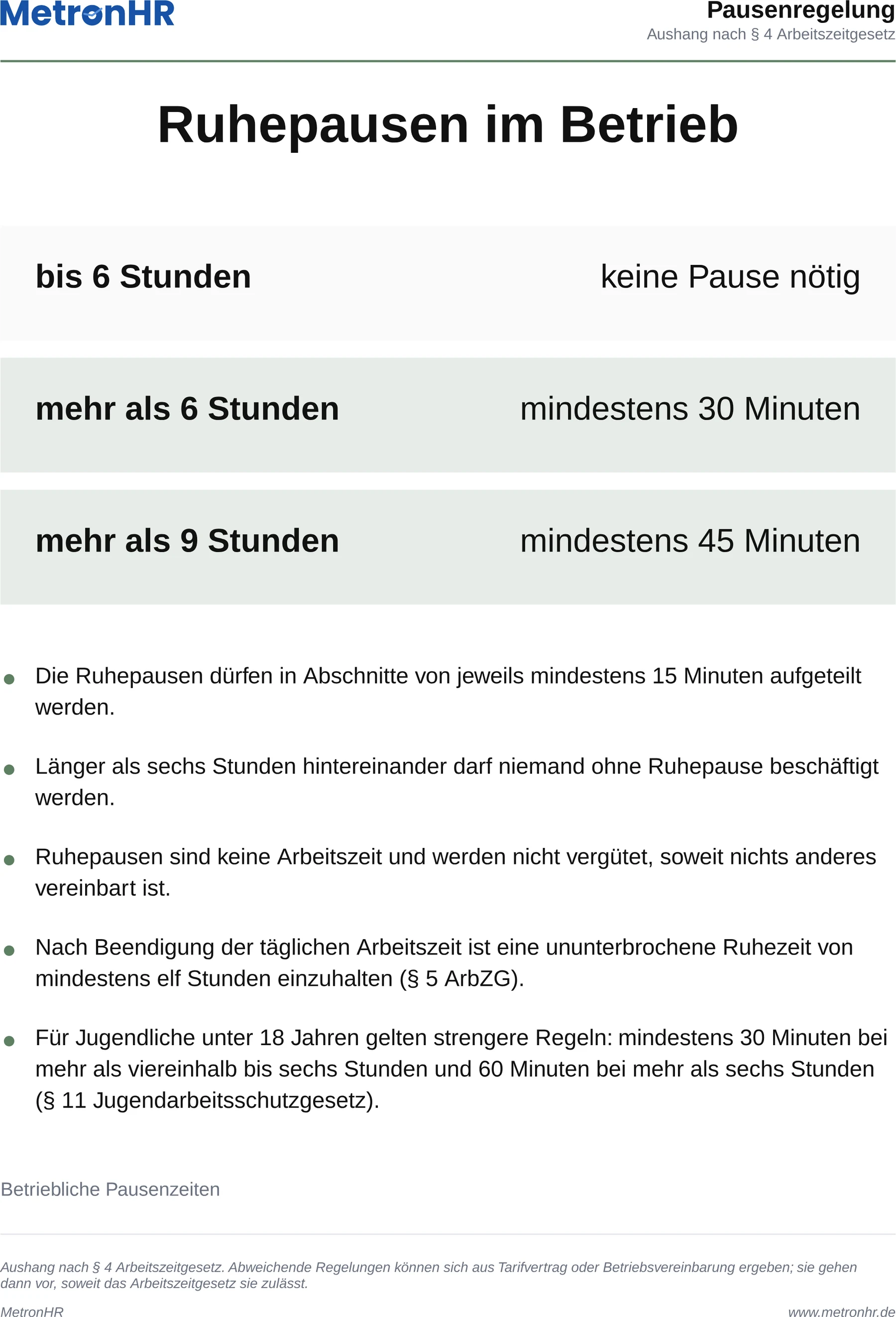 Vorschau: Aushang zur Pausenregelung nach § 4 ArbZG