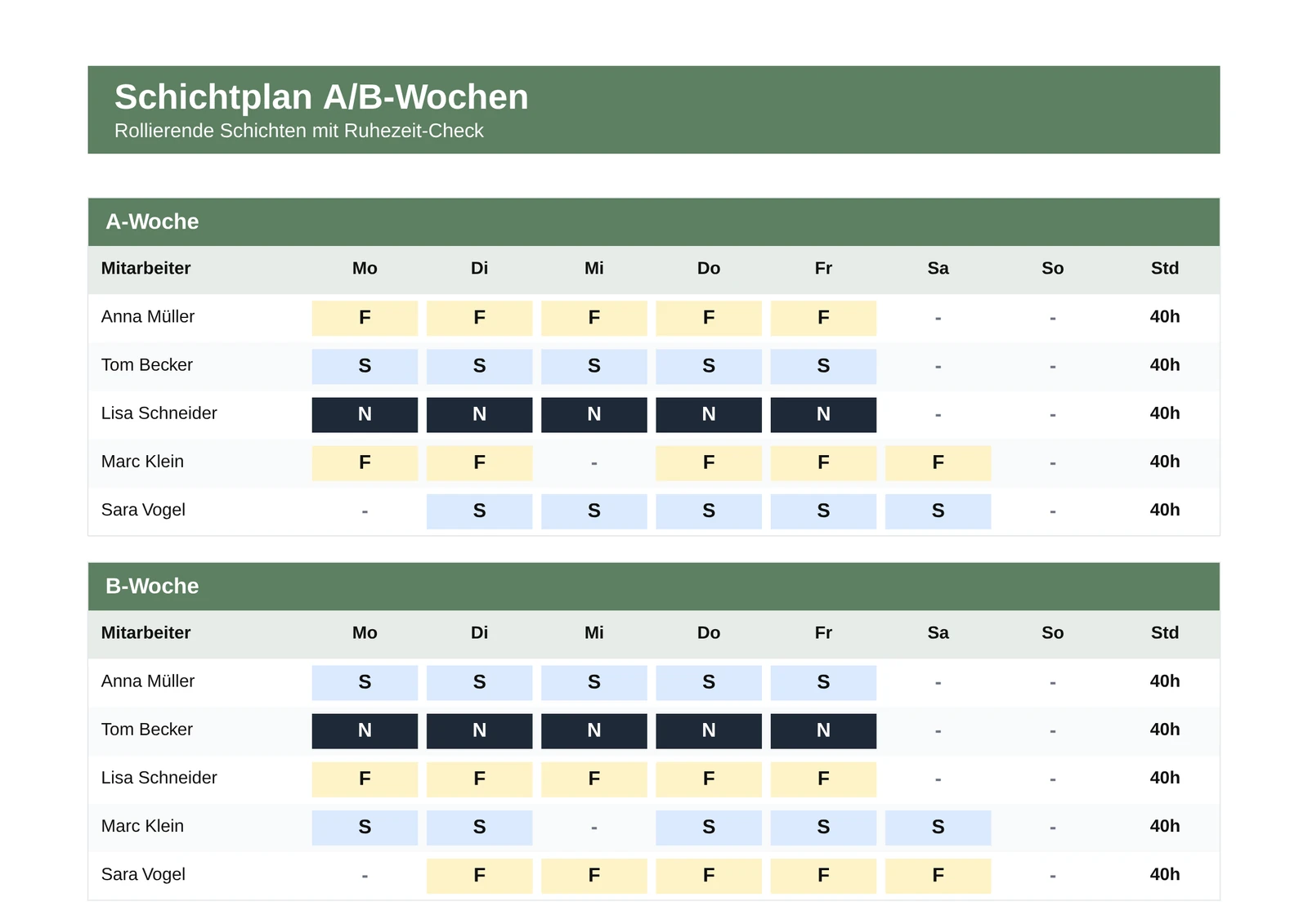 Vorschau: Schichtplan und Dienstplan als kostenlose Excel-Vorlage