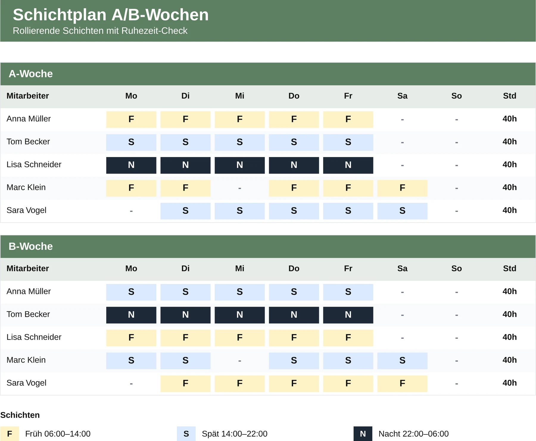 Vorschau: Schichtplan und Dienstplan als kostenlose Excel-Vorlage