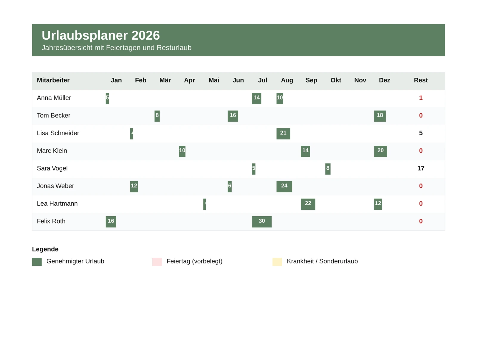 Vorschau: Urlaubsplaner 2026 als kostenlose Excel-Vorlage