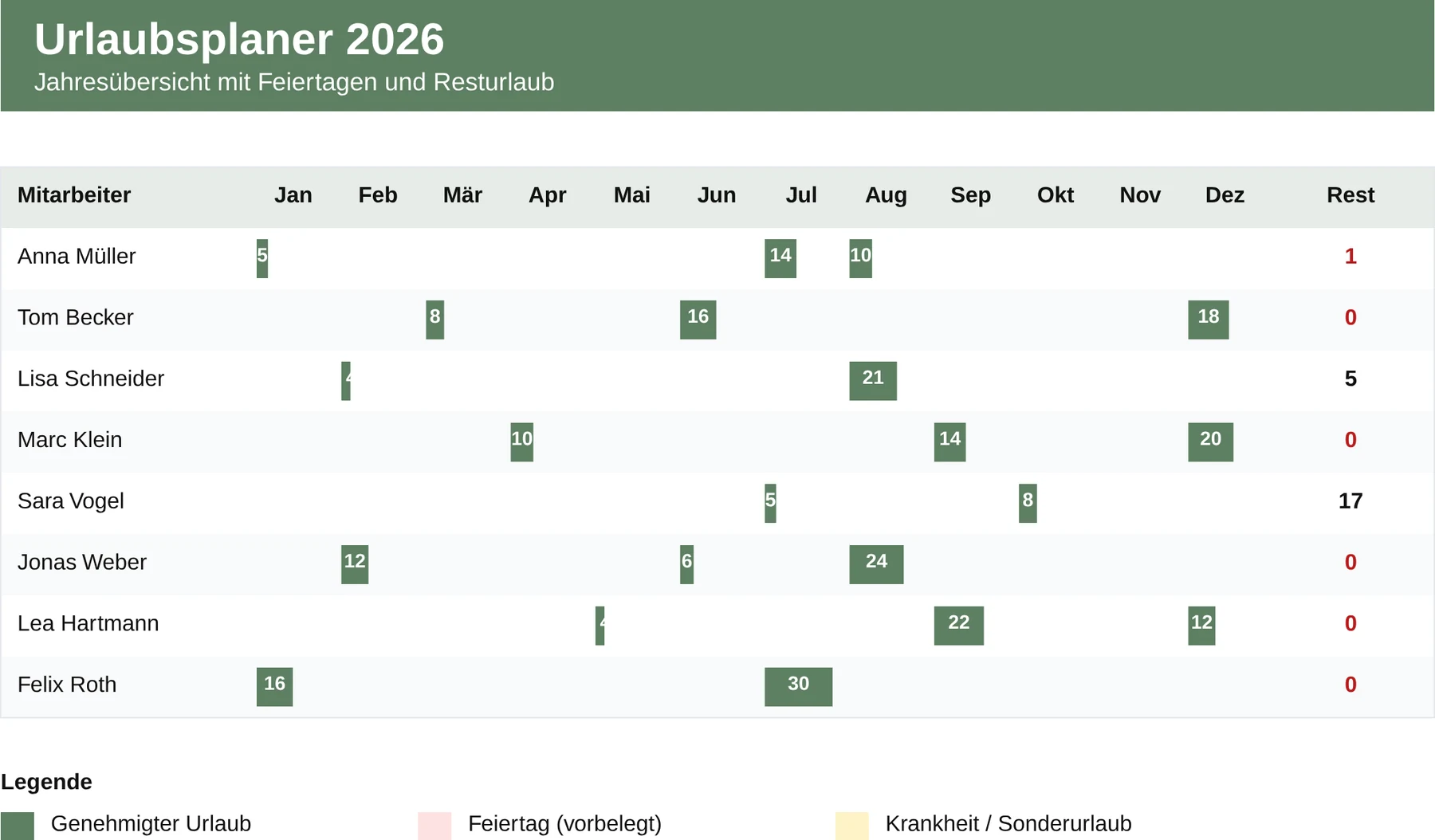 Vorschau: Urlaubsplaner 2026 als kostenlose Excel-Vorlage